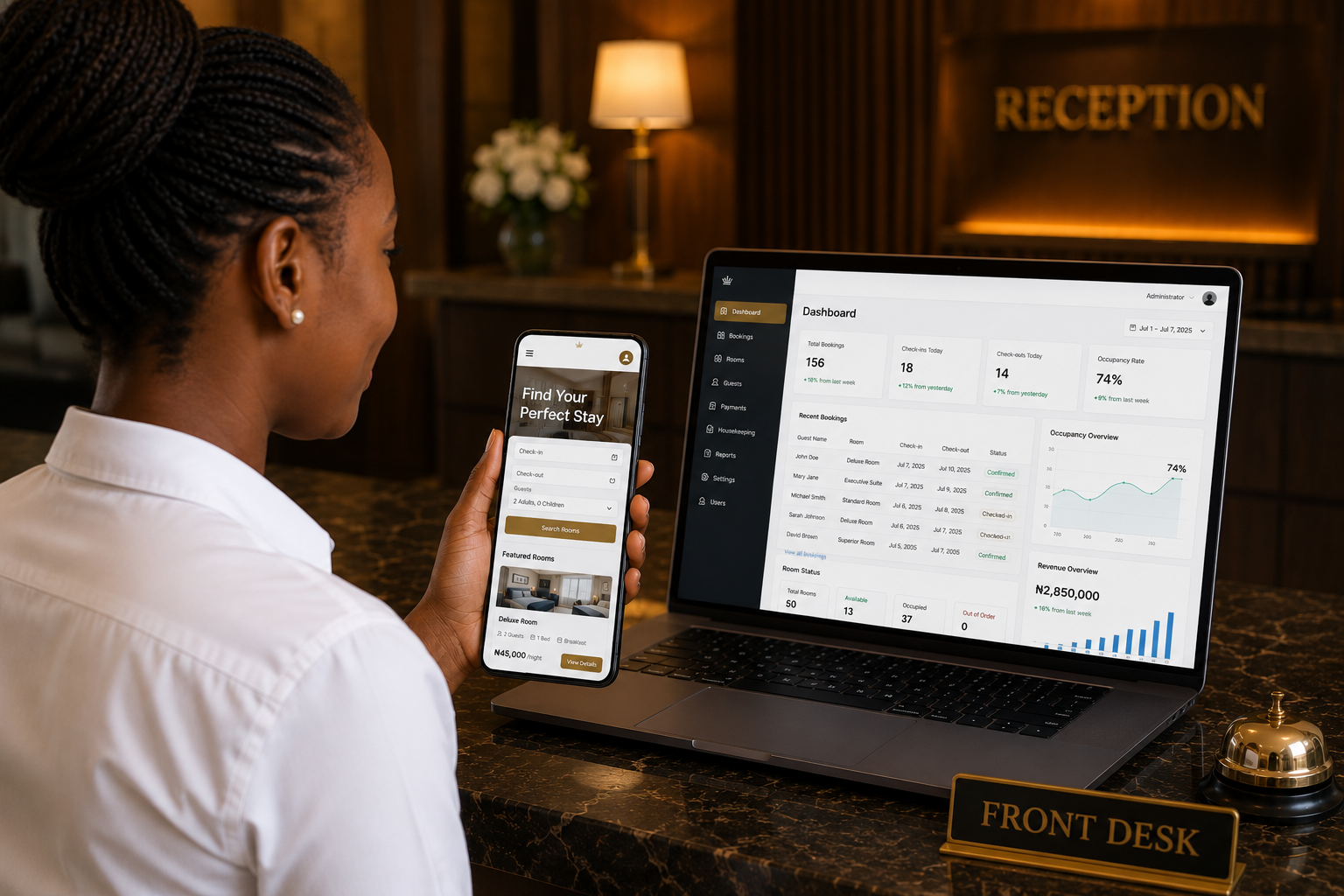 Hotel management dashboard